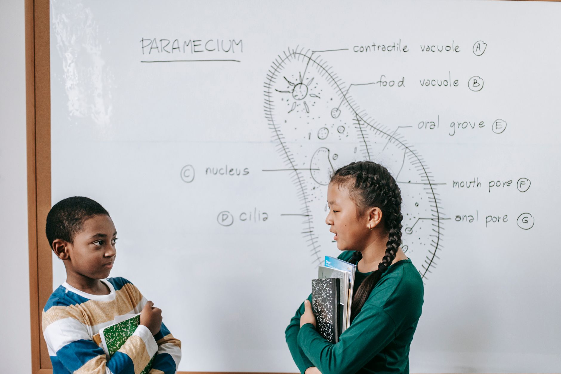 Digital classroom in Kenyan schools